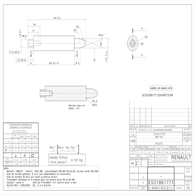 Dataset Image