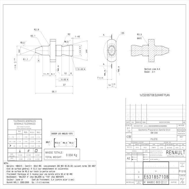 Dataset Image