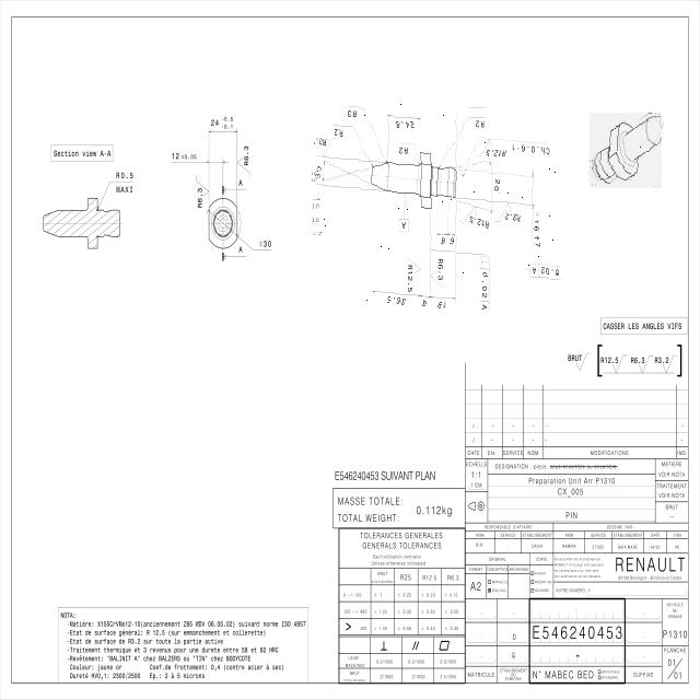 Dataset Image