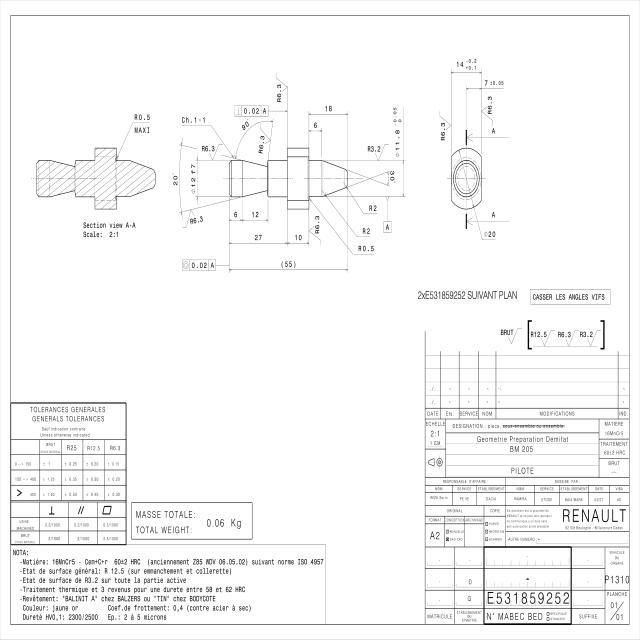 Dataset Image