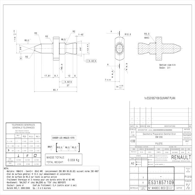 Dataset Image