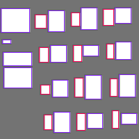 Annotation Visualization