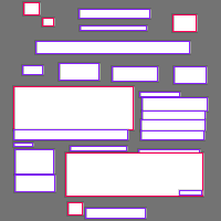 Annotation Visualization