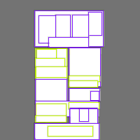 Annotation Visualization