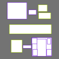 Annotation Visualization