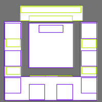 Annotation Visualization