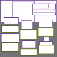 Annotation Visualization