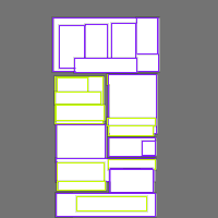 Annotation Visualization