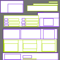 Annotation Visualization