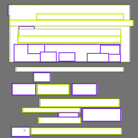 Annotation Visualization