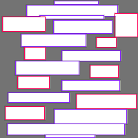 Annotation Visualization