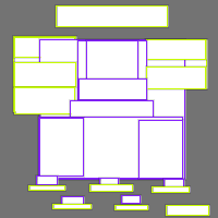 Annotation Visualization