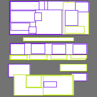 Annotation Visualization