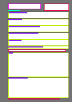 Annotation Visualization