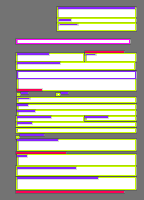 Annotation Visualization