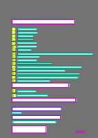 Annotation Visualization