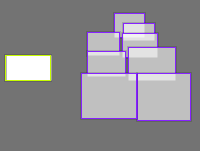 Annotation Visualization