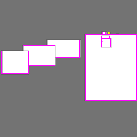 Annotation Visualization