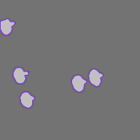 Annotation Visualization