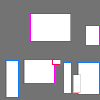 Annotation Visualization