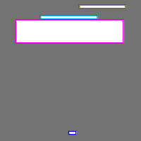 Annotation Visualization