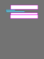 Annotation Visualization