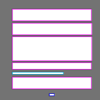 Annotation Visualization