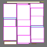 Annotation Visualization