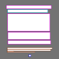 Annotation Visualization