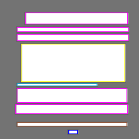 Annotation Visualization