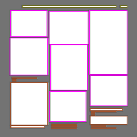 Annotation Visualization