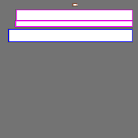 Annotation Visualization