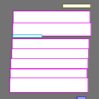 Annotation Visualization