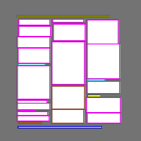 Annotation Visualization