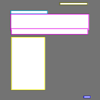 Annotation Visualization