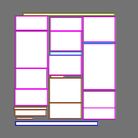 Annotation Visualization