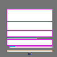 Annotation Visualization