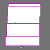 Annotation Visualization