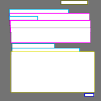 Annotation Visualization