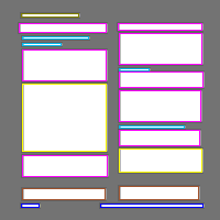 Annotation Visualization