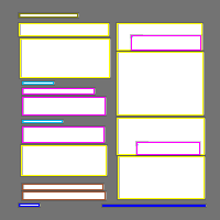 Annotation Visualization