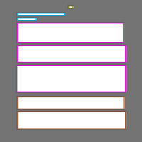 Annotation Visualization