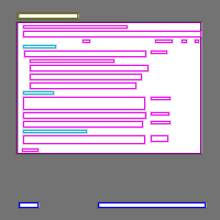 Annotation Visualization