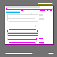 Annotation Visualization