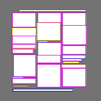 Annotation Visualization