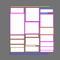 Annotation Visualization