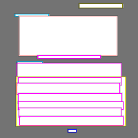 Annotation Visualization