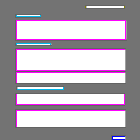 Annotation Visualization