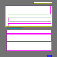 Annotation Visualization