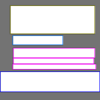 Annotation Visualization